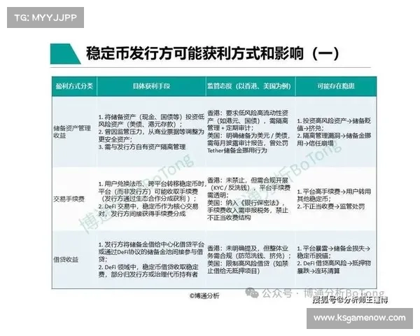 美国立法规范稳定币推动加密支付进军体育产业引发广泛争议